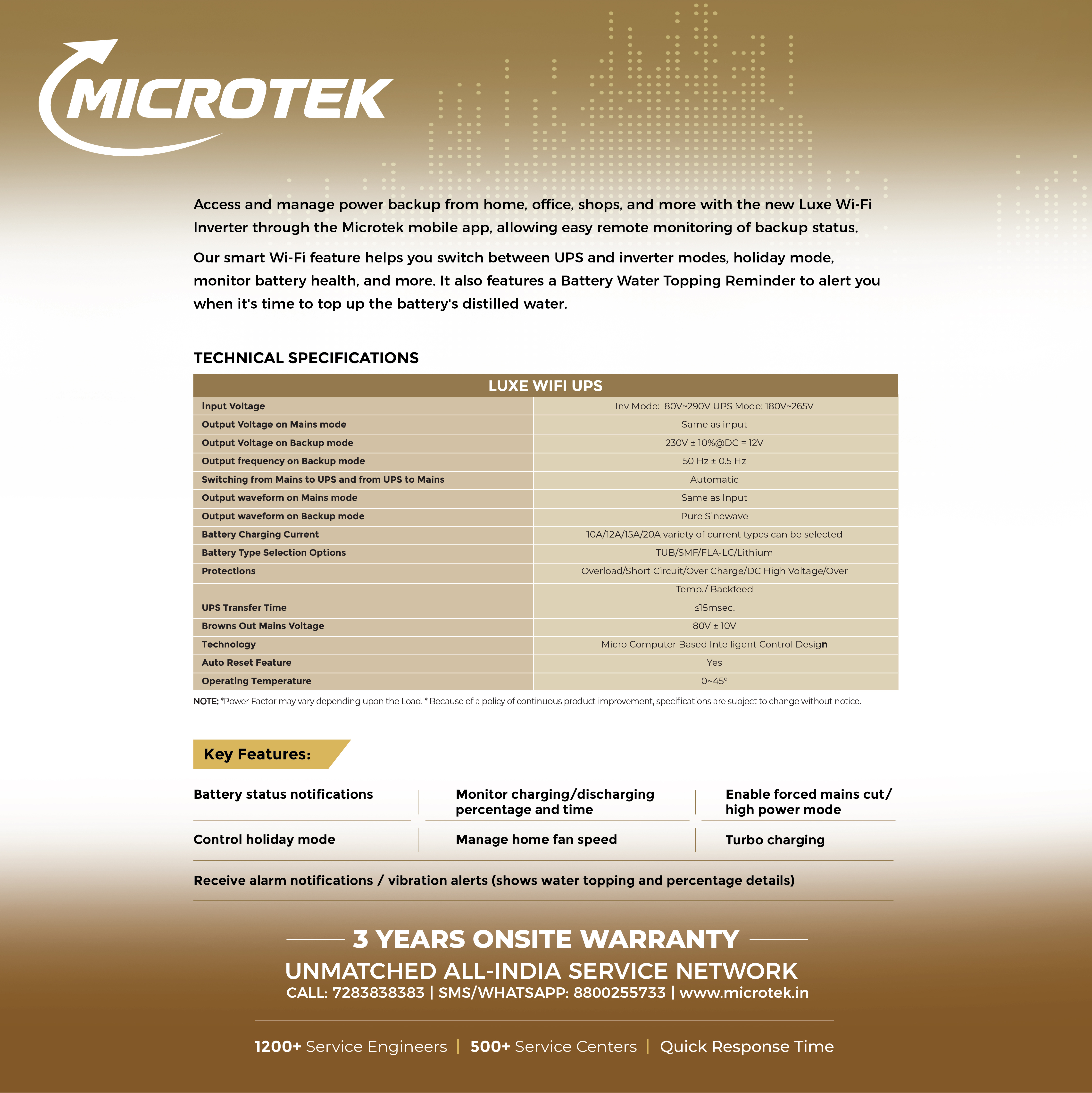Microtek LUXE WIFI 1400 12V Pure Sine Wave Inverter 1100VA/825Watt