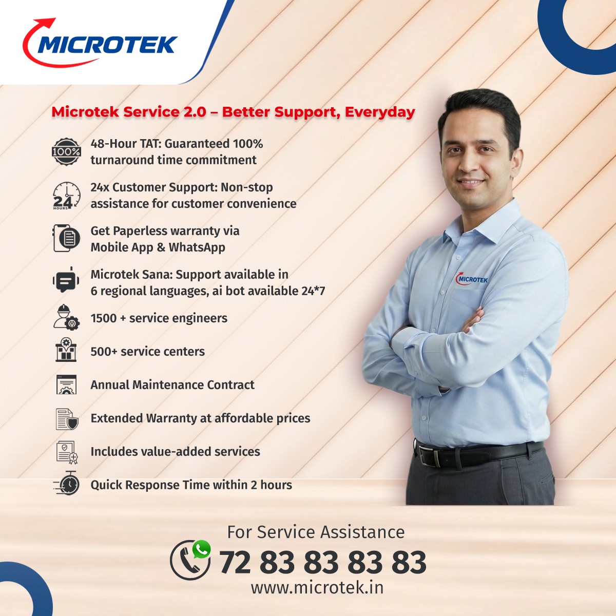 Microtek MTKTV1K5S Elite UPS Inverter- 1500 LCD 12V SW