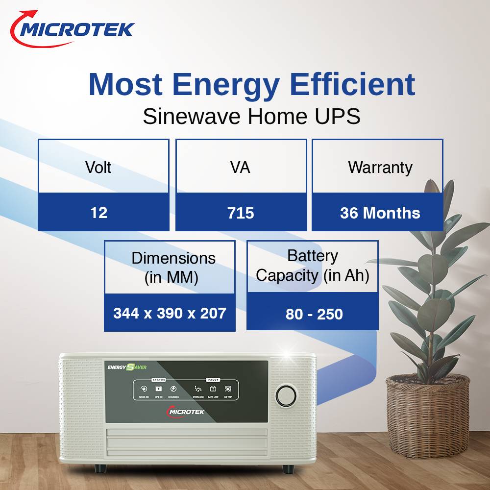 Next-Gen Energy saver UPS 825 (12V) | Pure Sine Wave Inverter