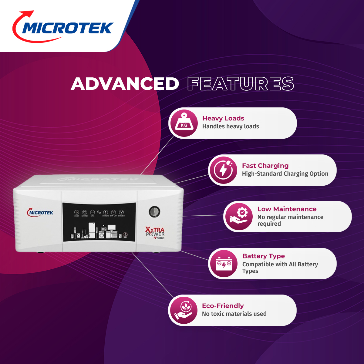 Microtek XXtra Power vTURBO NEW 1600 12V SW Pure Sine Wave Inverter for Home | 1250VA/1000W Power Backup | Supports Single 12V Battery | 3 Years Warranty