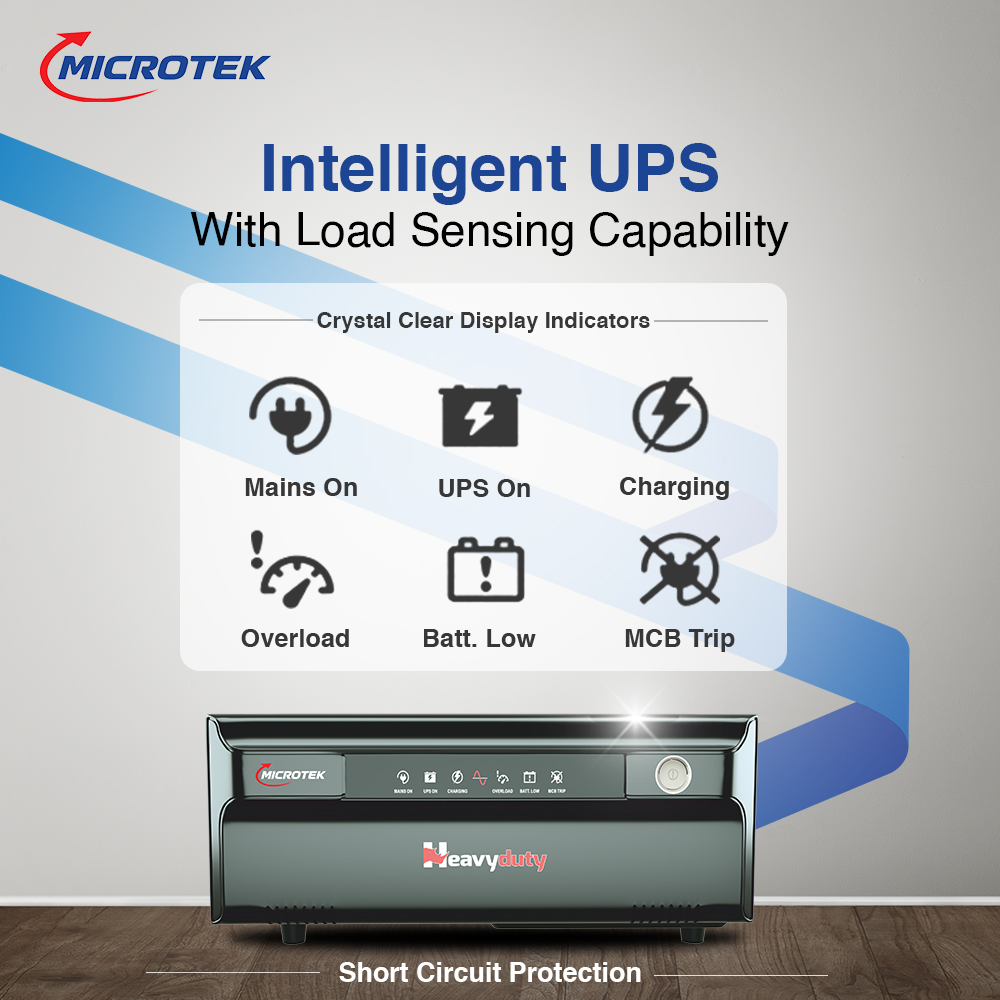 HEAVY DUTY UPS 1550-vTURBO 12V Advanced Digital Wave-1250 VA