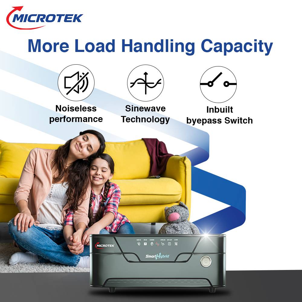 SMART HYBRID UPS 875 12V Pure Sine Wave-725 VA