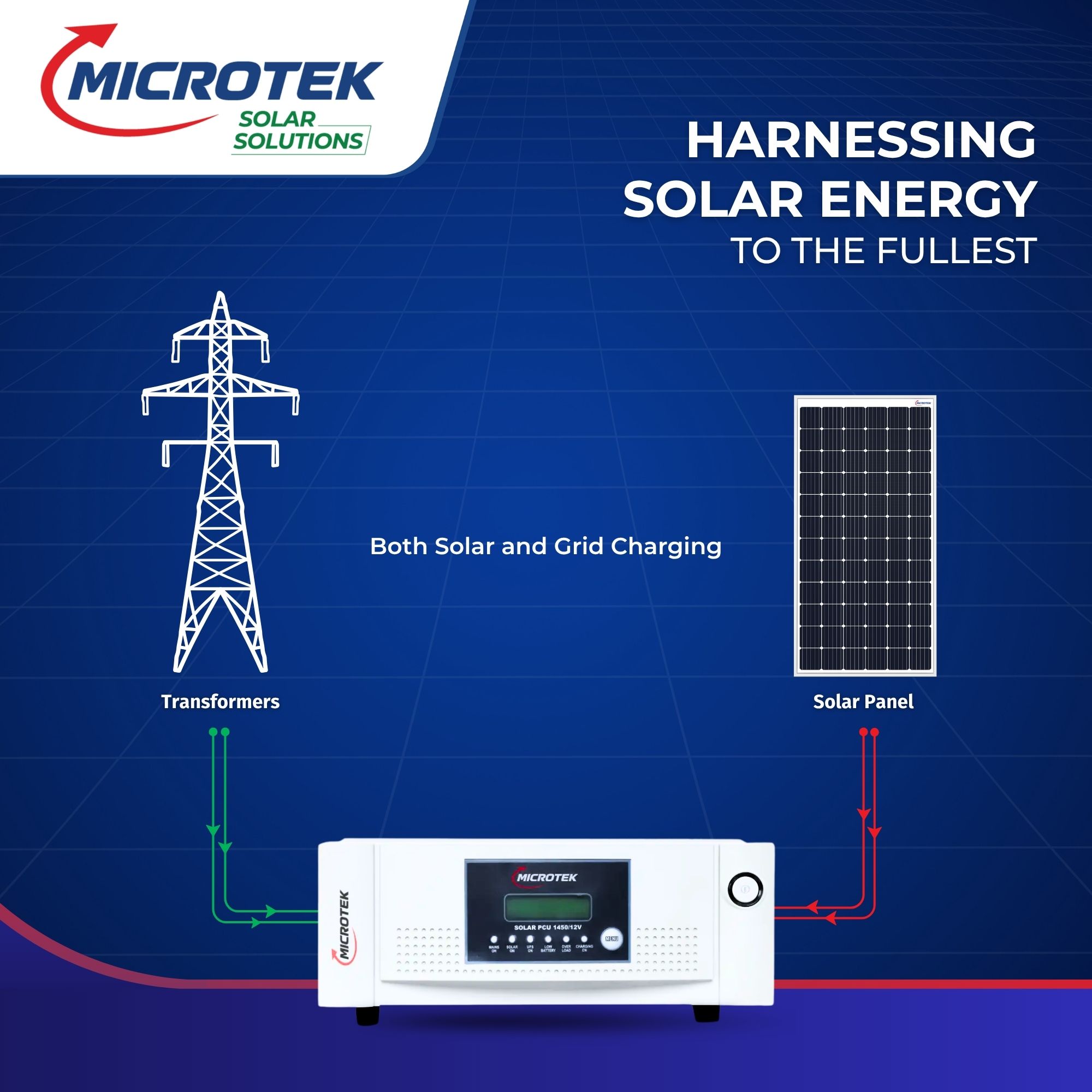 UPS SOLAR PCU 1450