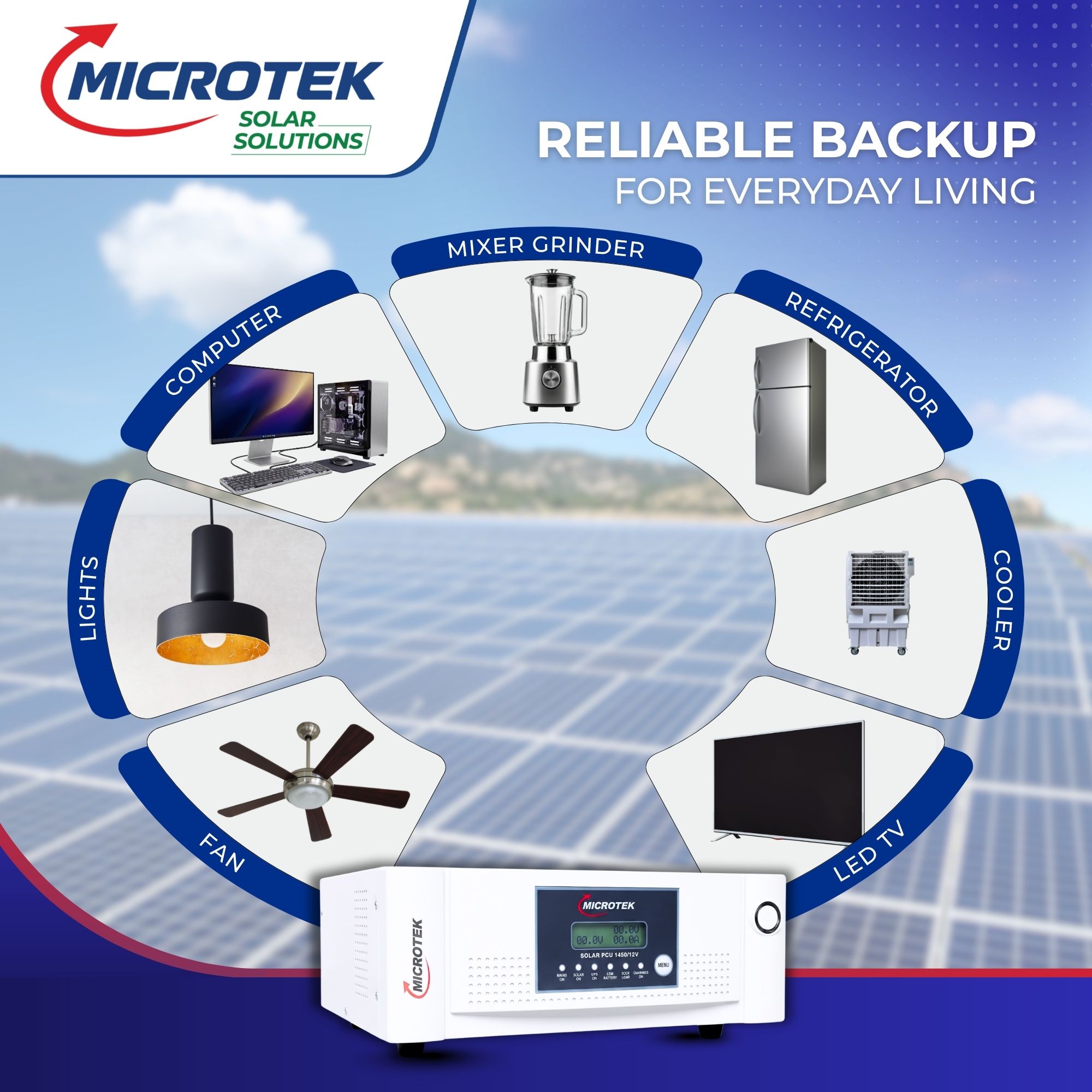 UPS SOLAR PCU 1450