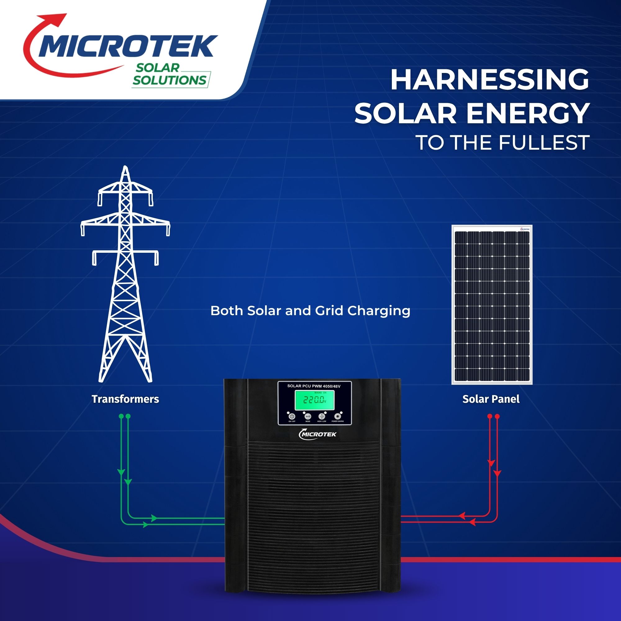 PWM SOLAR PCU 4050/48V - (3500VA/48V)