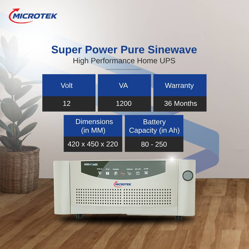 SUPER POWER UPS 1100 12V Pure Sine Wave 950VA