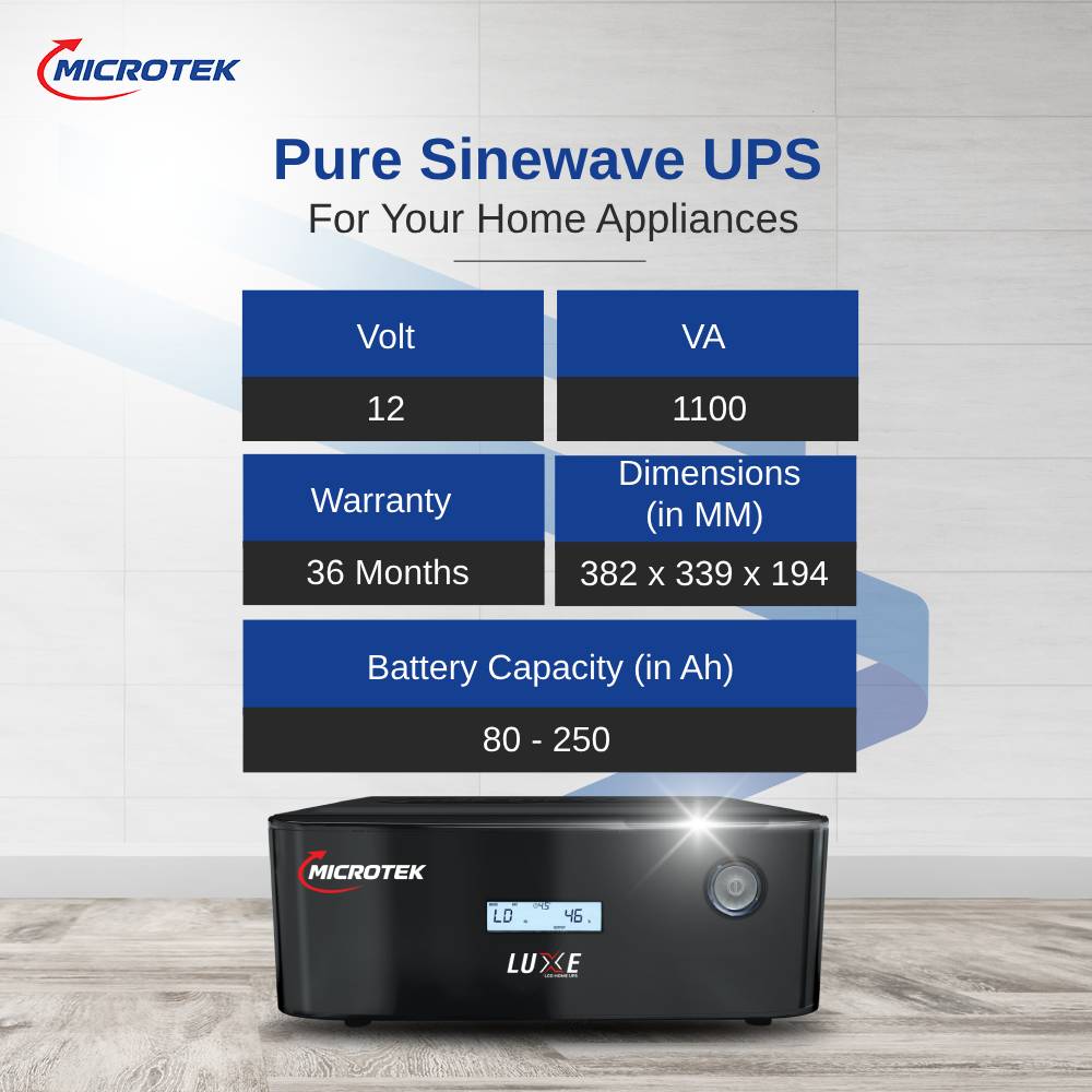 Microtek UPS LUXE 1400 (12V) | Pure Sine Wave Inverter | 1100VA/825W UPS for Home